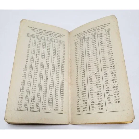 Vintage 1943 Enginemen's Time Book Brotherhood of Locomotive Firemen & Enginemen - Picture 10 of 12